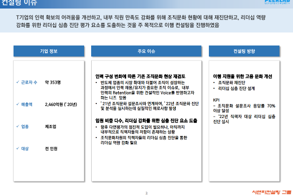[일터혁신컨설팅]반도체 장비 제조업 고용문화개선 사례
